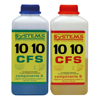 C-SYSTEMS 10 10 CFS KG.1,5 (A+2)