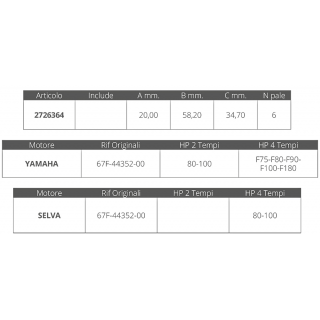GIRANTE YAMAHA/SELVA 4T 80-100 HP